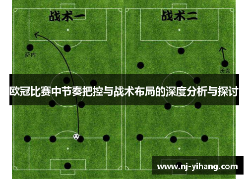 欧冠比赛中节奏把控与战术布局的深度分析与探讨
