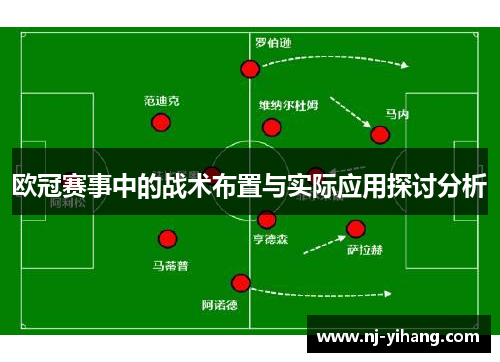 欧冠赛事中的战术布置与实际应用探讨分析